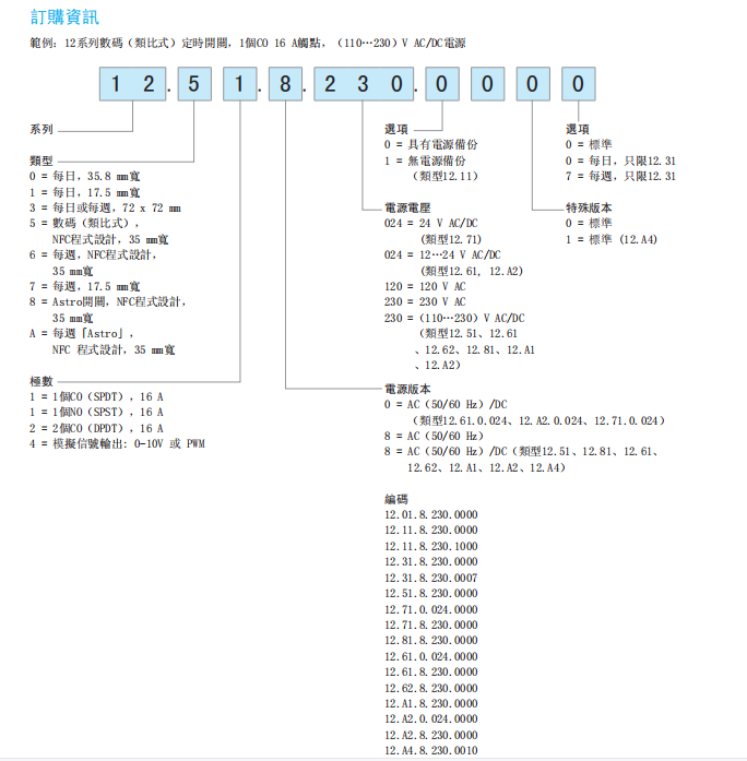 FINDER 12系列定時開關(guān)